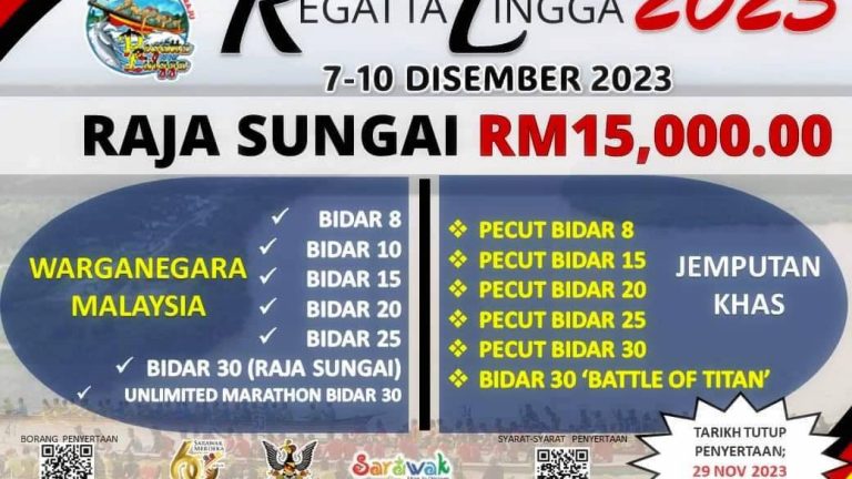 15 Raja Sungai Sarawak rebut gelaran Battle Of Titan
