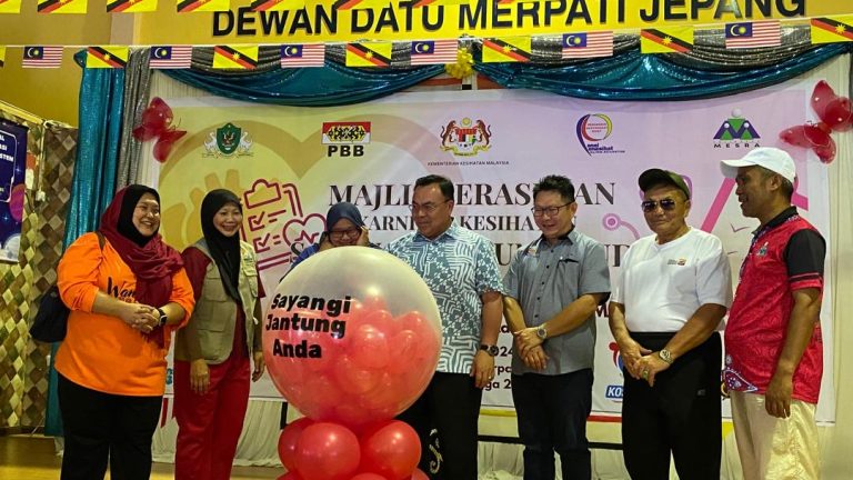Tingkat kesedaran kesihatan jantung