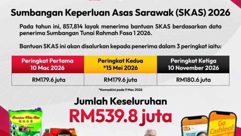 Fasa pertama SKAS 2026 mula dikredit esok