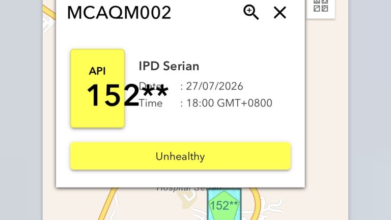 Serian catat IPU tidak sihat hari ini