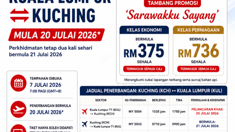 AirBorneo perkenal tambang promosi ‘Sarawakku Sayang’ bermula RM375 sehala